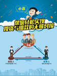 投资理财海报