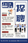 蓝色简约时尚大气招聘海报
