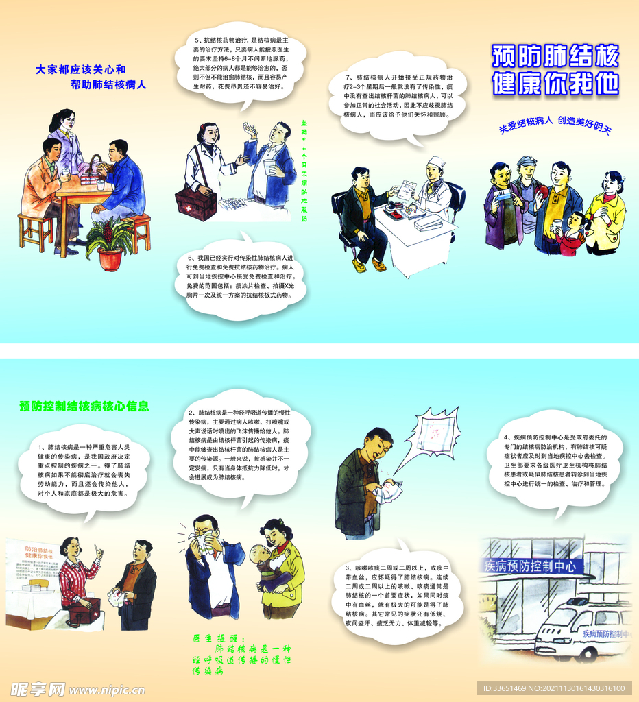 肺结核宣传单