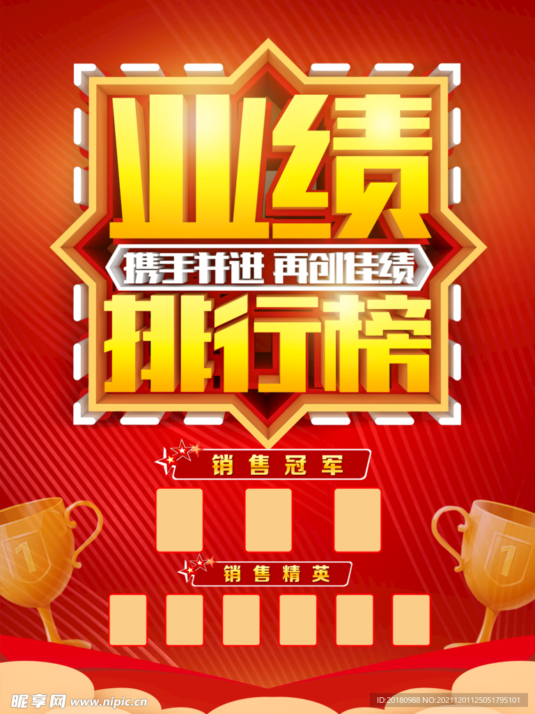 业绩