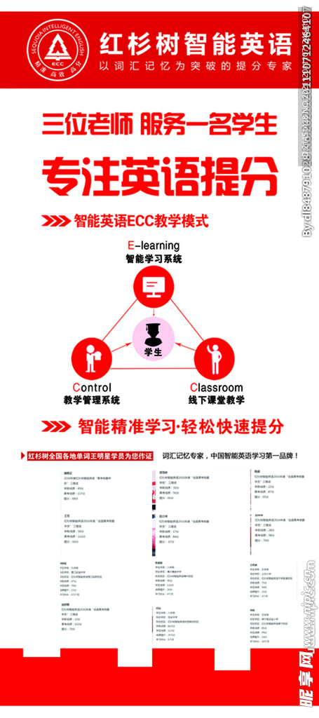 红杉树智能英语红色展架