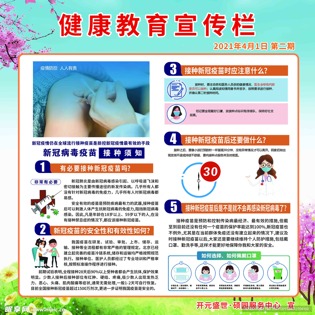 健康教育宣传栏