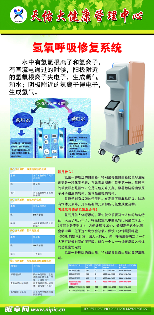 大健康 养生 理疗 负离子 