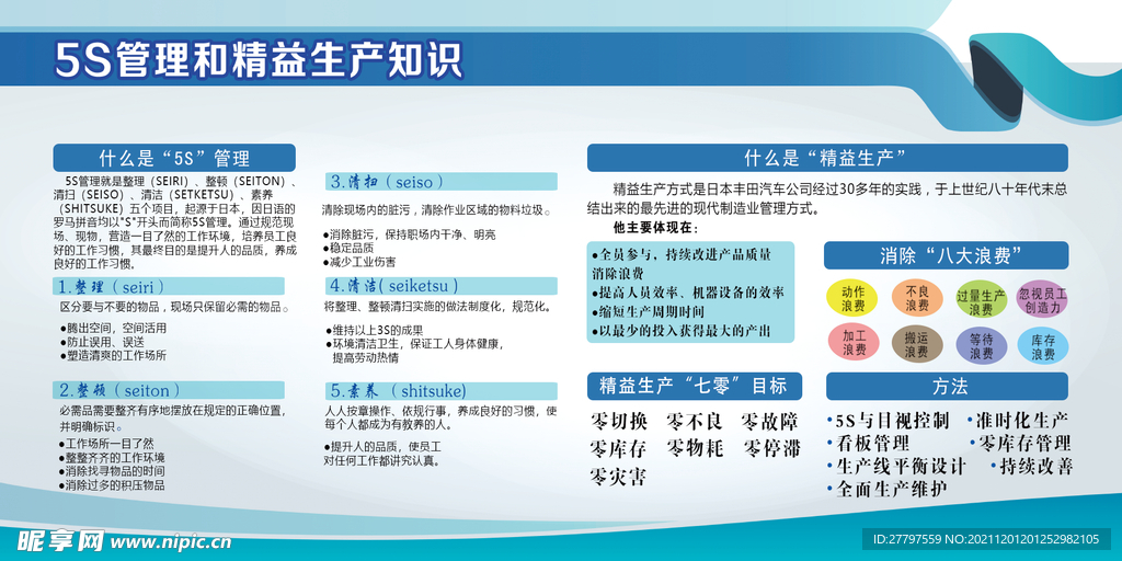 蓝色简约时尚企业工厂生产展板