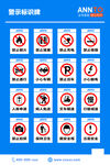 ANNTO警示标识牌