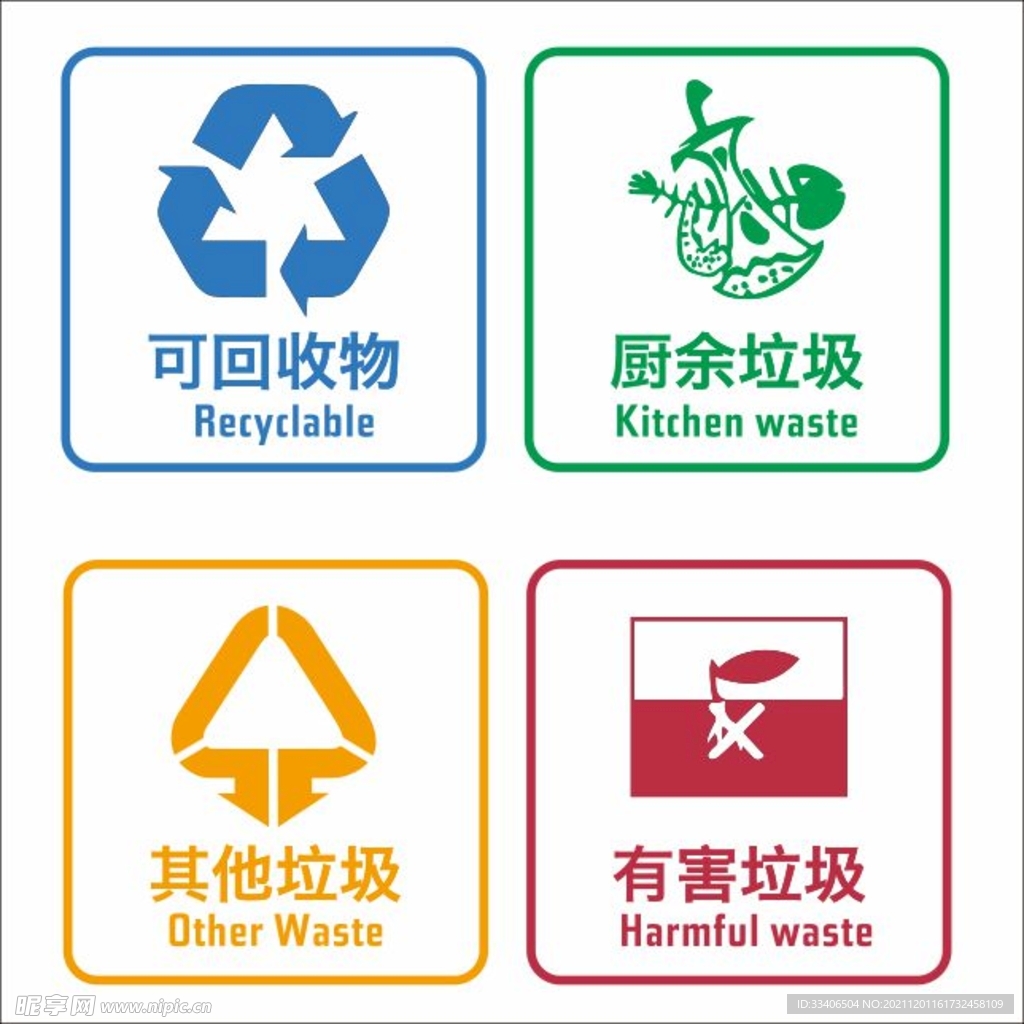 垃圾标识