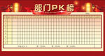 业绩榜