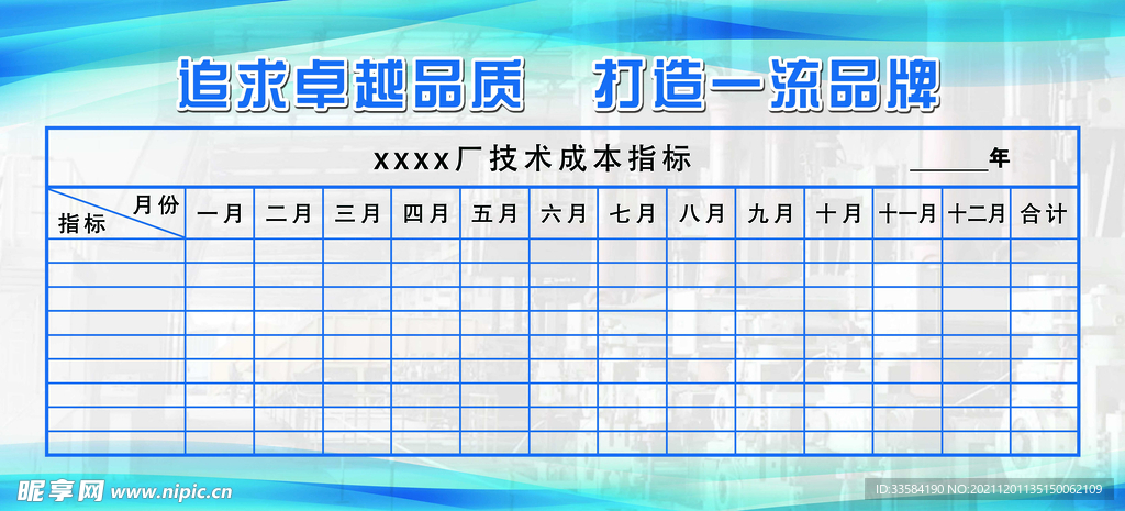 产品质量指标