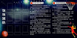 篮球馆宣传栏