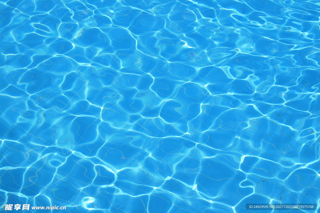 海洋水波文理背景图片