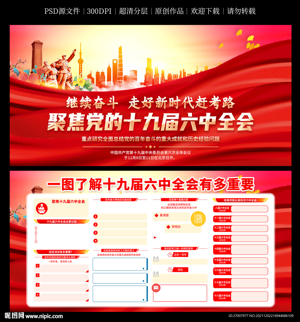 六中全会