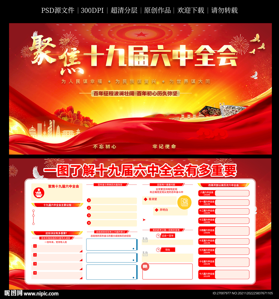 六中全会