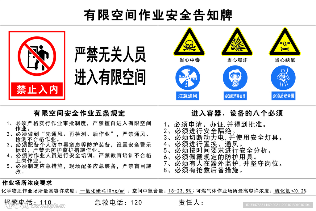 有限空间作业安全告知牌