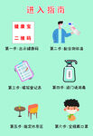 进入指南