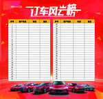 订车风云榜