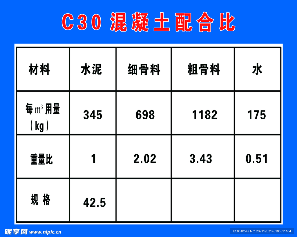 C30混泥土配合比