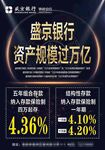 银行存款海报