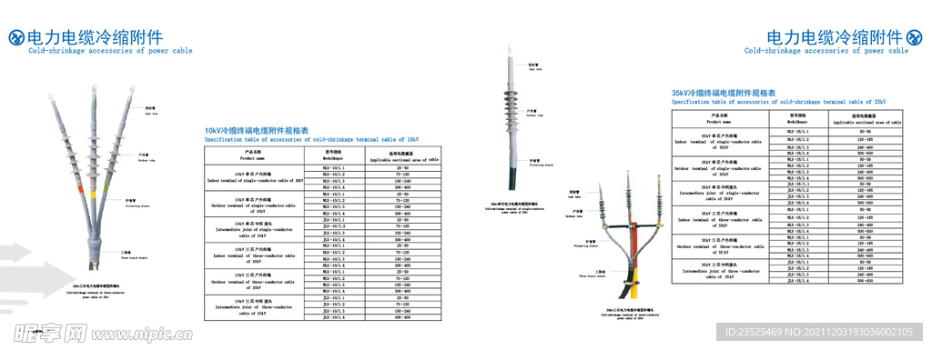 电缆产品画册内页