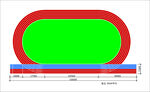 200米标准跑道