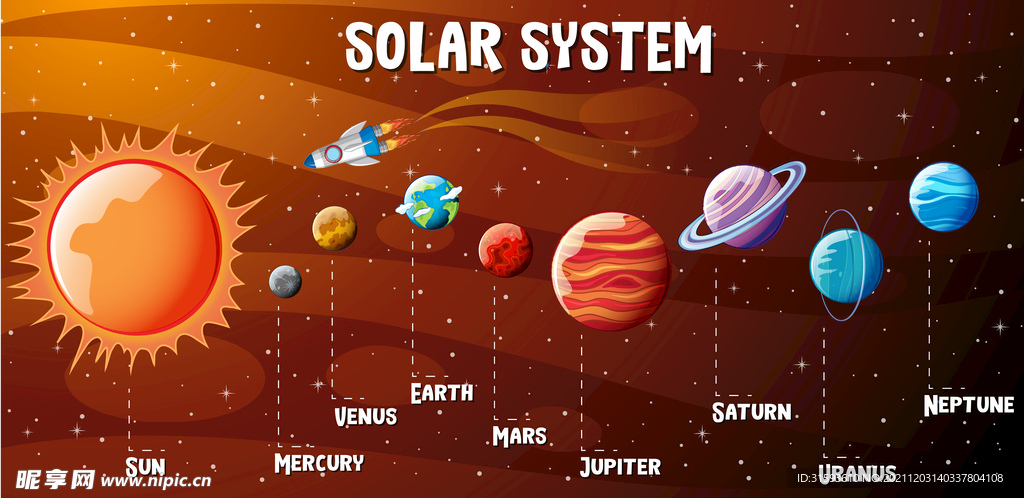 太阳系行星信息图矢量图