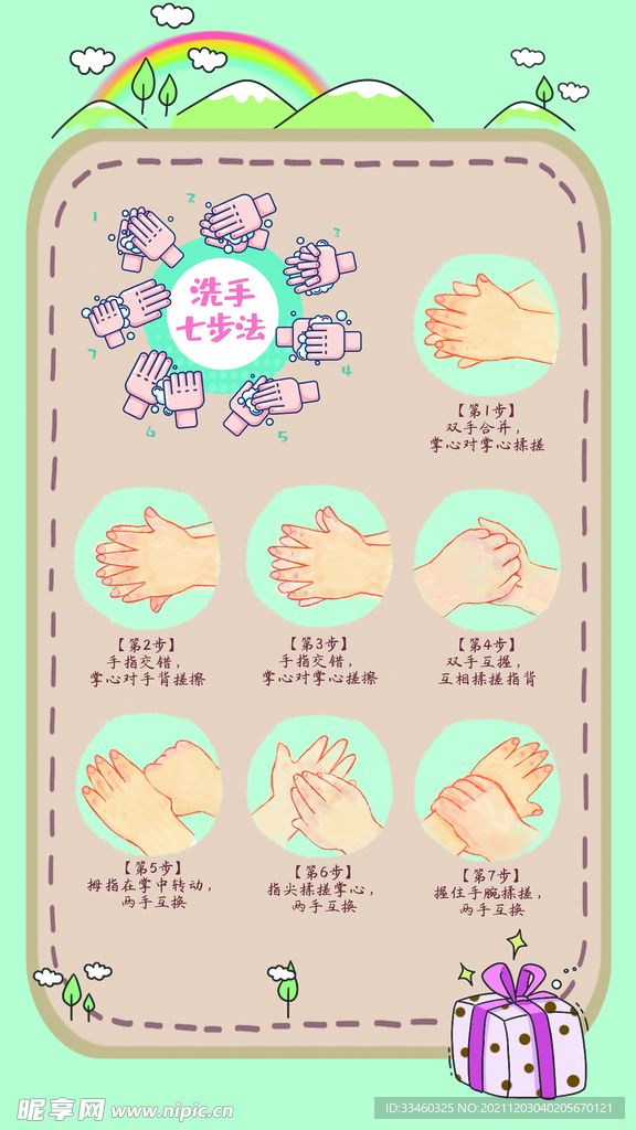 洗手七步法