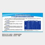 公安交管机动车检验措施