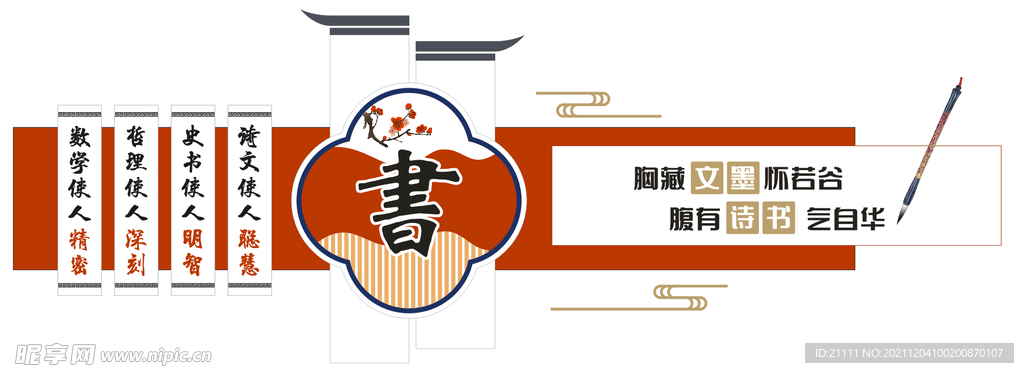阅读室文化墙