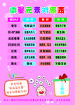微量元素对照表