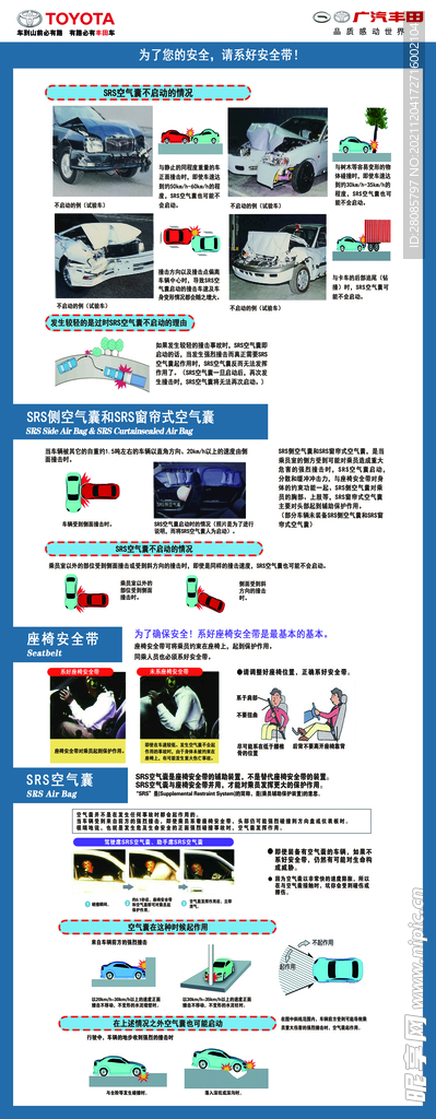 广汽丰田安全气囊展板