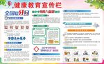 健康教育 第五期