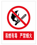 易燃有毒 严禁烟