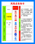 风险点告知卡   