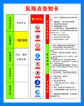 风险点告知卡  