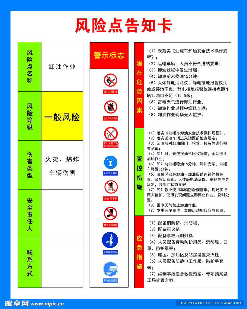 风险点告知卡  