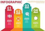 信息图表 流程图 ppt 结构