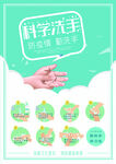 洗手法