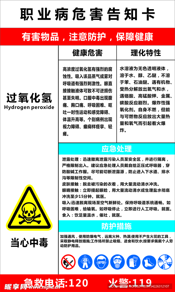 职业病危害告知卡标识 