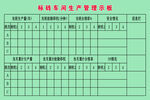 标砖车间生产管理示板