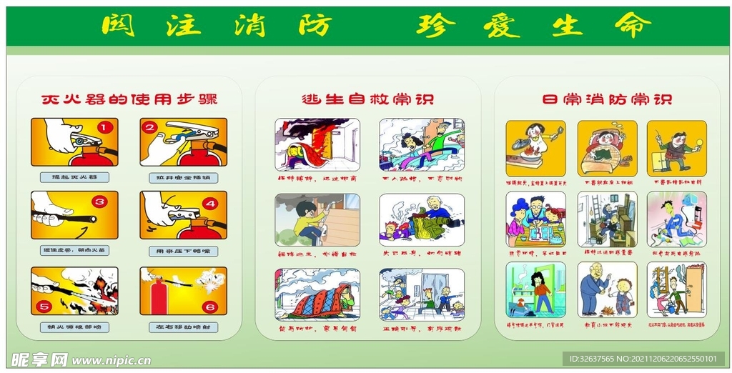 消防常识