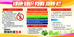 健康知识教育宣传栏
