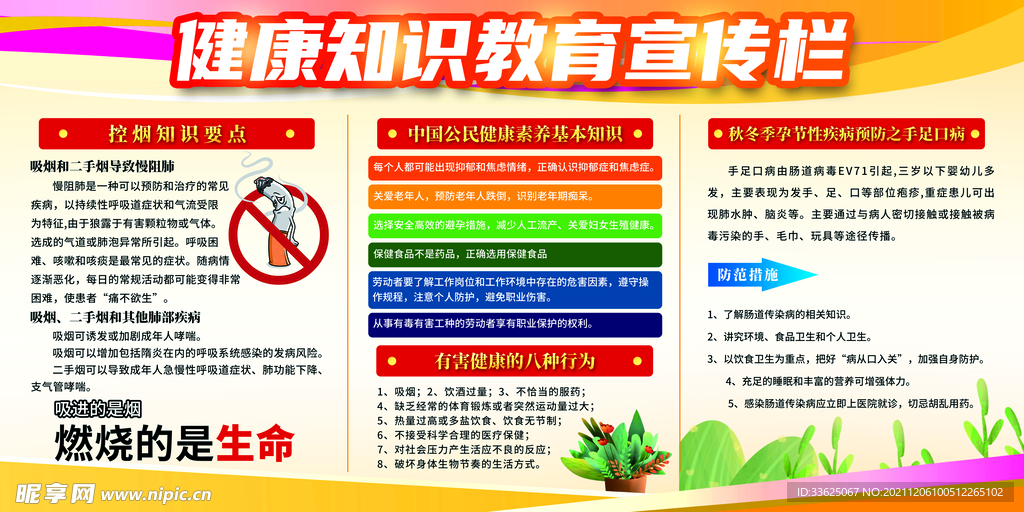 健康知识教育宣传栏