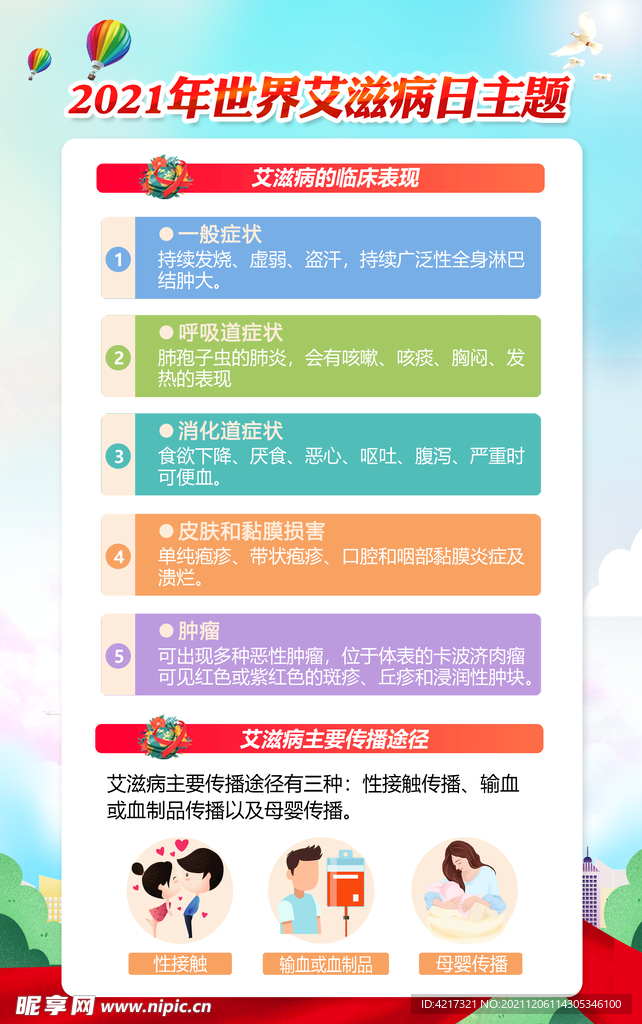 艾滋病