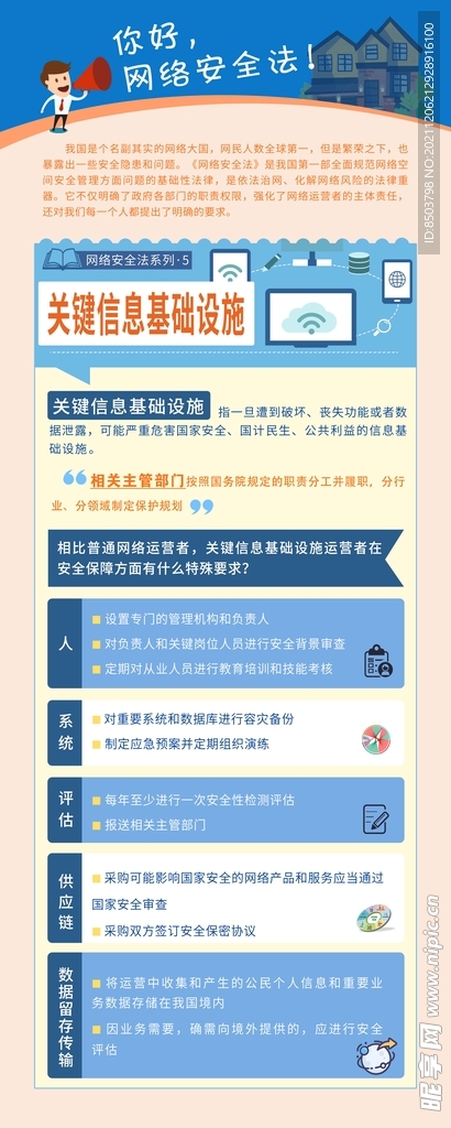 网络安全法