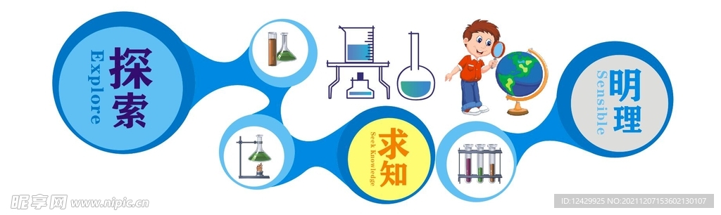 科学实验