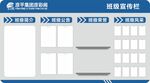 学校班级宣传栏