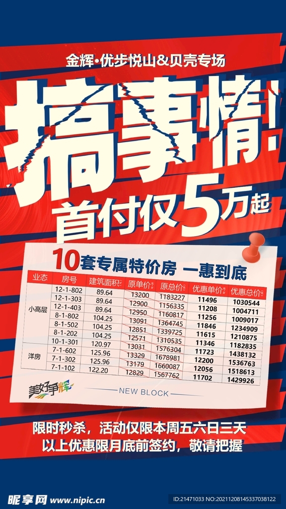 低首付扁平创意红金特价房 