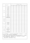 中小学生健康检查表