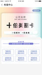 app小程序活动详情界面