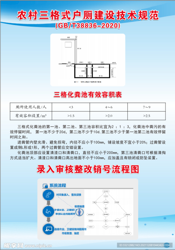 农村三格式户厕建设技术规范