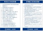  岗位职责